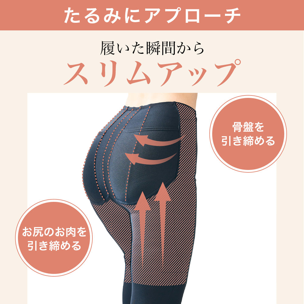 【ココロラボ-Coco6lab-】履いた習慣からたるみにアプローチしスリムアップ!美姿勢サイエンスから生まれた3D密着圧!履くだけエステ効果を実現するレギンス!